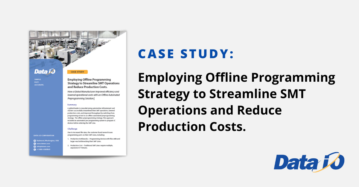 Unlocking Efficiency: The Strategic Value of Offline Programming